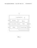 Method of performing eye circle correction an image and related computing     device diagram and image