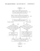 Method of performing eye circle correction an image and related computing     device diagram and image