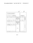 METHOD AND SYSTEM FOR PROTECTING TRAFFIC OF A PLURALITY OF WORK ODUS OVER     A PROTECT ODU diagram and image