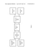 ORTHOGONAL FREQUENCY DIVISION MULTIPLE ACCESS TIME DIVISION MULTIPLE     ACCESS-PASSIVE OPTICAL NETWORKS OFDMA TDMA PON ARCHITECTURE FOR 4G AND     BEYOND MOBILE BACKHAUL diagram and image