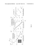 ORTHOGONAL FREQUENCY DIVISION MULTIPLE ACCESS TIME DIVISION MULTIPLE     ACCESS-PASSIVE OPTICAL NETWORKS OFDMA TDMA PON ARCHITECTURE FOR 4G AND     BEYOND MOBILE BACKHAUL diagram and image