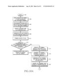 VISIBLE LIGHT COMMUNICATION METHOD AND APPARATUS diagram and image