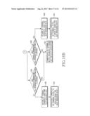 VISIBLE LIGHT COMMUNICATION METHOD AND APPARATUS diagram and image