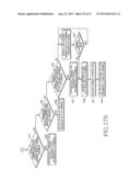 VISIBLE LIGHT COMMUNICATION METHOD AND APPARATUS diagram and image