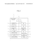 IMAGE FORMING APPARATUS diagram and image