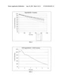 TARGETED PERFORMANCE OF HYPOHALITE SYSTEMS THEREOF diagram and image