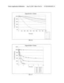 TARGETED PERFORMANCE OF HYPOHALITE SYSTEMS THEREOF diagram and image