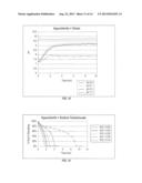 TARGETED PERFORMANCE OF HYPOHALITE SYSTEMS THEREOF diagram and image