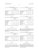 TARGETED PERFORMANCE OF HYPOHALITE SYSTEMS THEREOF diagram and image