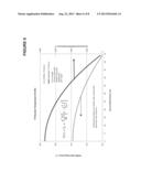 ADVANCED FISCHER TROPSCH SYSTEM diagram and image