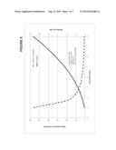 COMPACT FISCHER TROPSCH SYSTEM WITH INTEGRATED PRIMARY AND SECONDARY BED     TEMPERATURE CONTROL diagram and image