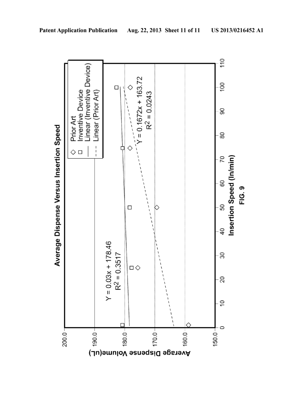 VENT CONFIGURATION FOR A BLOOD SAMPLER - diagram, schematic, and image 12