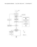 SYSTEM AND METHOD FOR MULTI-ANALYTE DETECTION diagram and image