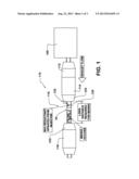 LOWER TEMPERATURE MIXING ZONE FOR NH3 diagram and image