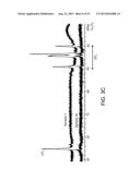 AMPHIPHILIC POLYMERS AND METHODS OF USE THEREOF diagram and image