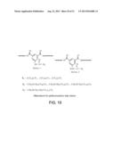 AMPHIPHILIC POLYMERS AND METHODS OF USE THEREOF diagram and image