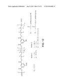 AMPHIPHILIC POLYMERS AND METHODS OF USE THEREOF diagram and image