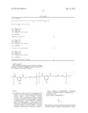 AMPHIPHILIC POLYMERS AND METHODS OF USE THEREOF diagram and image