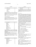 HAIR TREATMENT AGENTS HAVING LOW-DOSE OLIGOPEPTIDES diagram and image