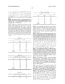 PHARMACEUTICAL COMPOSITION COMPRISING CD34+ CELLS diagram and image