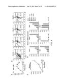 Methods for Generating Cardiomyocytes diagram and image