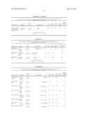 Predictors for Cancer Treatment diagram and image