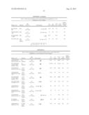 Predictors for Cancer Treatment diagram and image