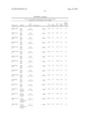 Predictors for Cancer Treatment diagram and image