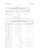 Predictors for Cancer Treatment diagram and image