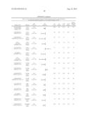 Predictors for Cancer Treatment diagram and image