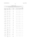 Predictors for Cancer Treatment diagram and image