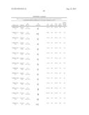 Predictors for Cancer Treatment diagram and image