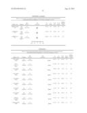 Predictors for Cancer Treatment diagram and image