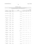 Predictors for Cancer Treatment diagram and image