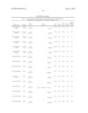 Predictors for Cancer Treatment diagram and image