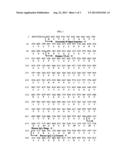 STABLE SUBCUTANEOUS PROTEIN FORMULATIONS AND USES THEREOF diagram and image