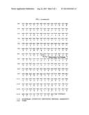 STABLE SUBCUTANEOUS PROTEIN FORMULATIONS AND USES THEREOF diagram and image