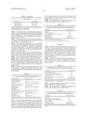 STABLE SUBCUTANEOUS PROTEIN FORMULATIONS AND USES THEREOF diagram and image