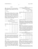 STABLE SUBCUTANEOUS PROTEIN FORMULATIONS AND USES THEREOF diagram and image