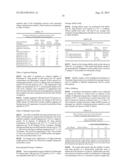 STABLE SUBCUTANEOUS PROTEIN FORMULATIONS AND USES THEREOF diagram and image