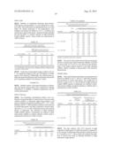 STABLE SUBCUTANEOUS PROTEIN FORMULATIONS AND USES THEREOF diagram and image