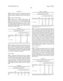 STABLE SUBCUTANEOUS PROTEIN FORMULATIONS AND USES THEREOF diagram and image