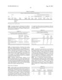 STABLE SUBCUTANEOUS PROTEIN FORMULATIONS AND USES THEREOF diagram and image