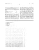 STABLE SUBCUTANEOUS PROTEIN FORMULATIONS AND USES THEREOF diagram and image