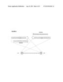 PRODUCTION OF CLOSED LINEAR DNA USING A PALINDROMIC SEQUENCE diagram and image