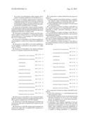 PRODUCTION OF CLOSED LINEAR DNA USING A PALINDROMIC SEQUENCE diagram and image