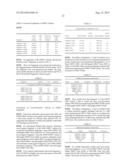 IMMUNOGENIC PROTEINS AND COMPOSITIONS diagram and image