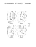 HETEROLOGOUS PRIME BOOST VACCINATION REGIMEN AGAINST MALARIA diagram and image