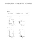 SUPPRESSION OF A TYPE 1 HYPERSENSITIVITY IMMUNE RESPONSE WITH AN UNRELATED     ANTIGEN diagram and image