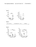 SUPPRESSION OF A TYPE 1 HYPERSENSITIVITY IMMUNE RESPONSE WITH AN UNRELATED     ANTIGEN diagram and image